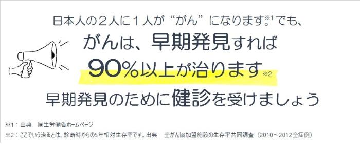 早期発見
