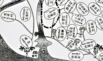 昔の村の名前