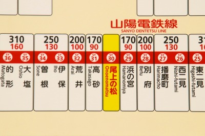 路線図