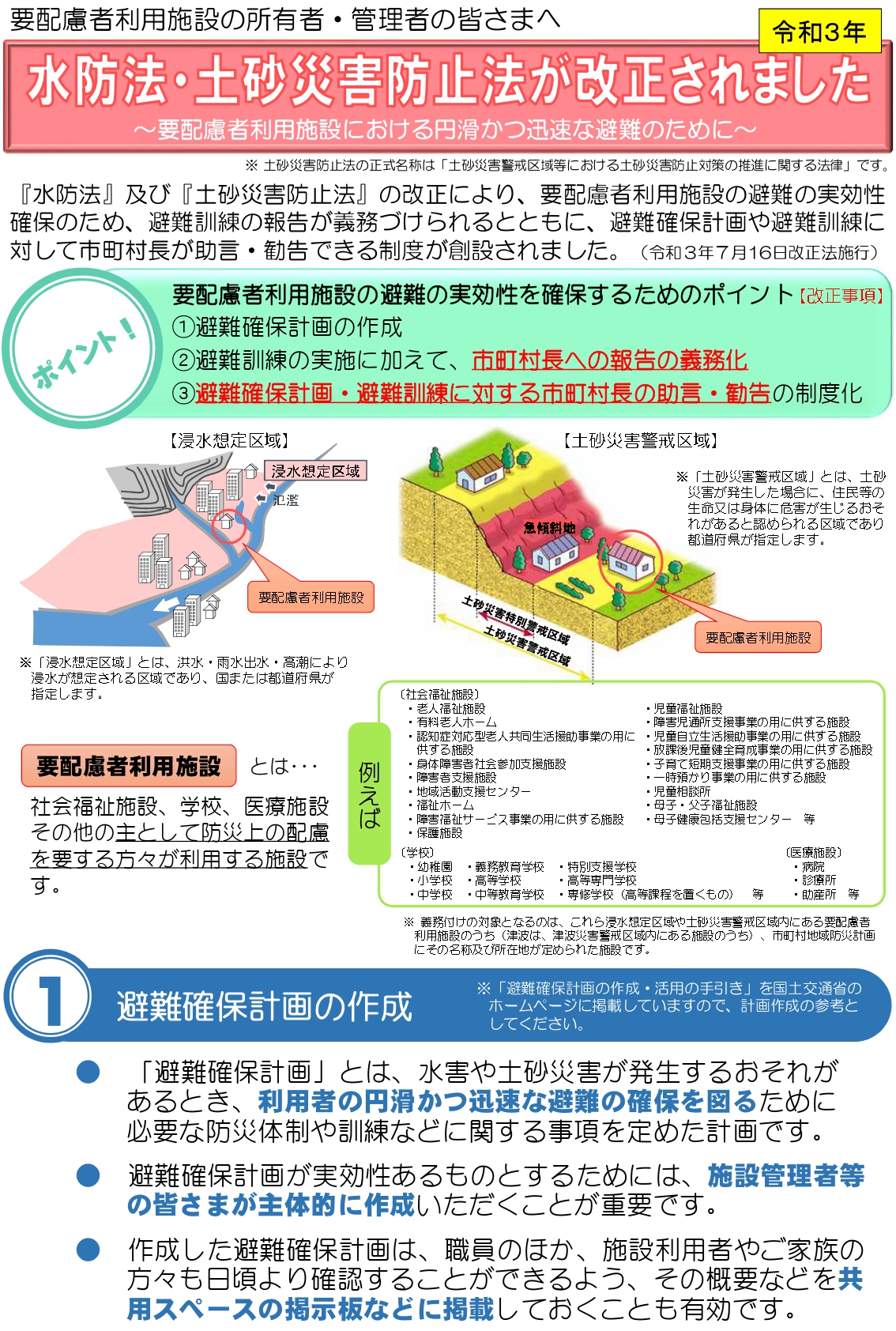水防法・土砂災害防止法の改正について(要配慮者利用施設の管理者・所有者向け)