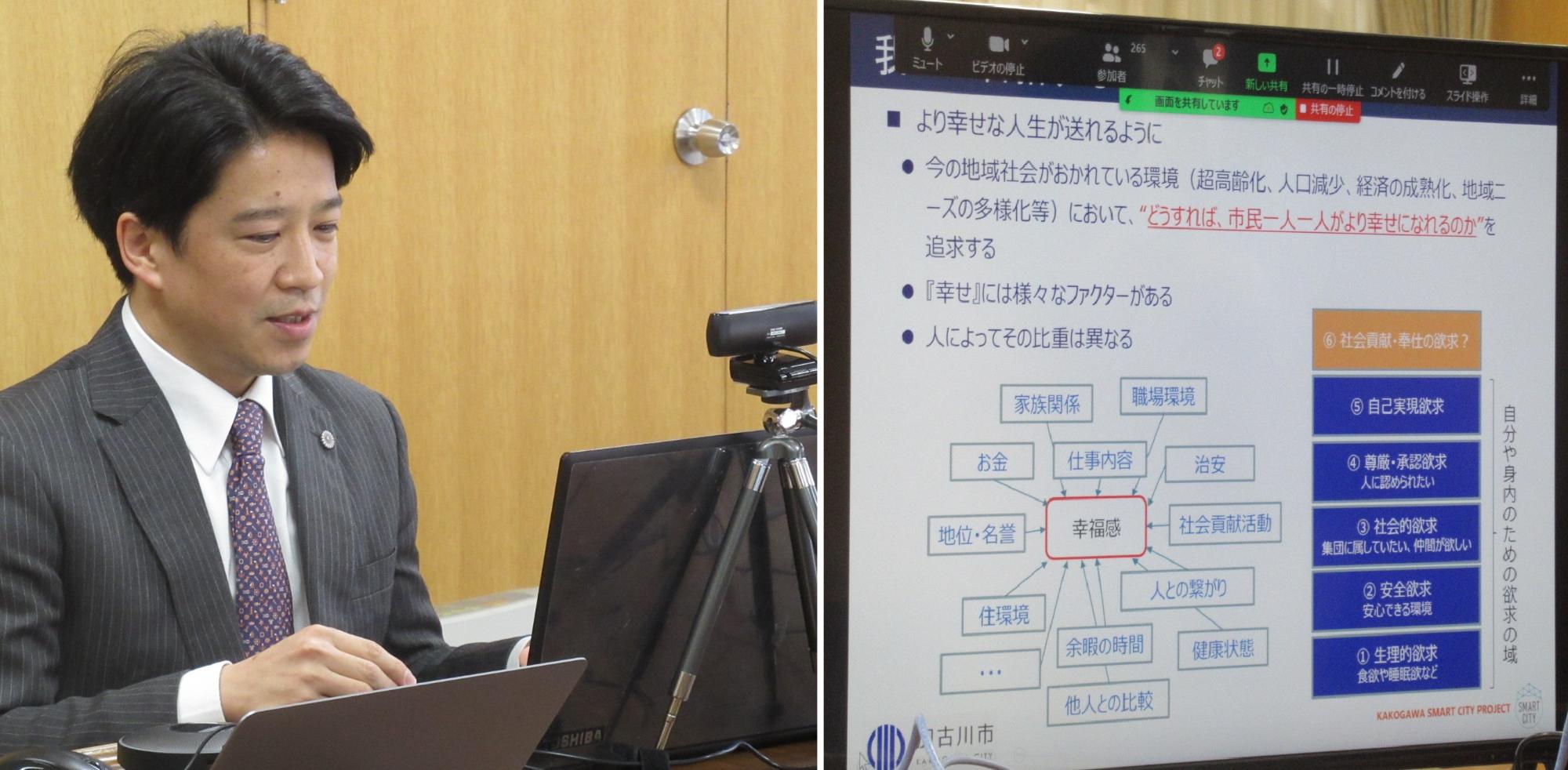 スマートシティ・アーキテクト分科会