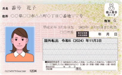 国外転出者向けマイナンバー券面イメージ