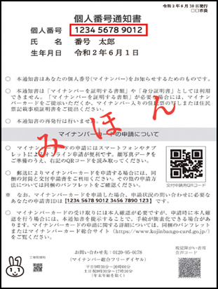 個人番号通知書