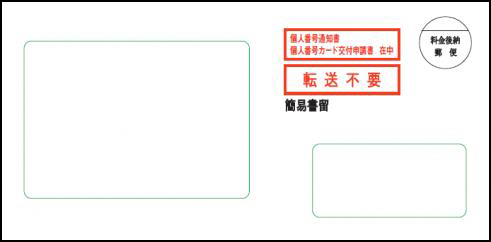 返信用封筒