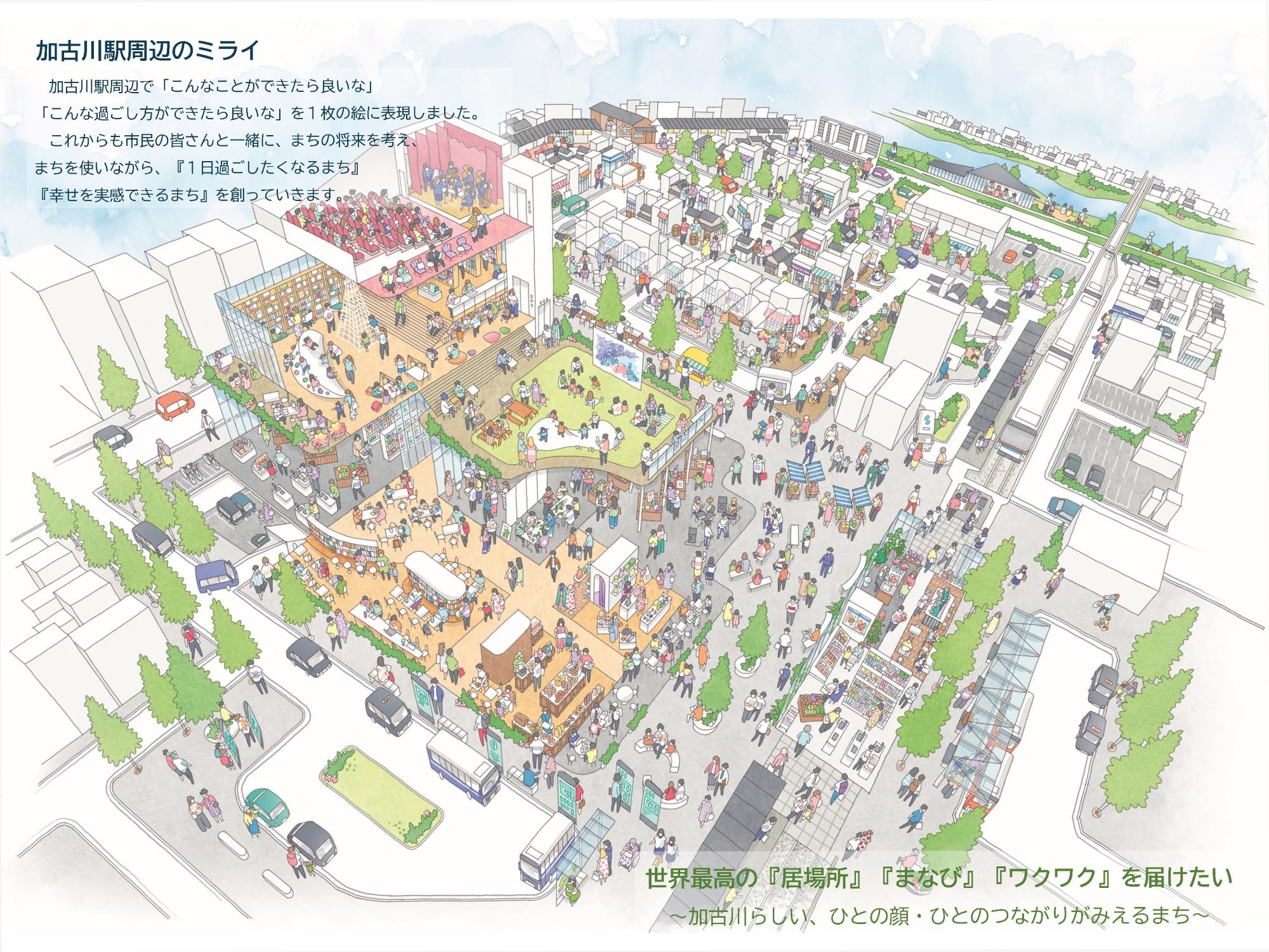 加古川駅周辺のミライ予想図