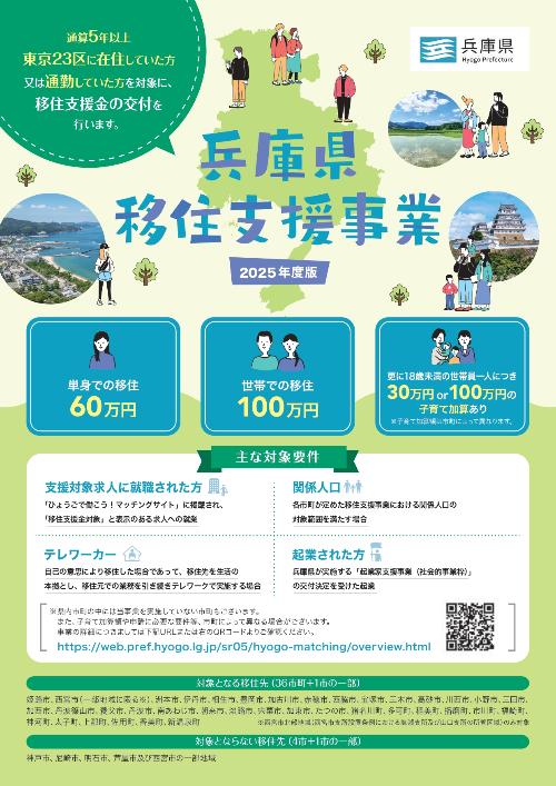移住支援金のチラシ