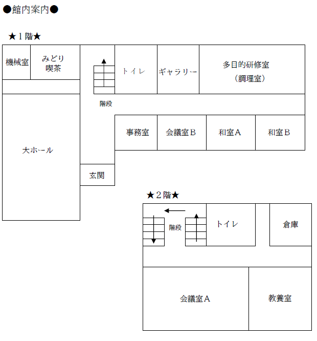 地域産業振興センター館内案内図