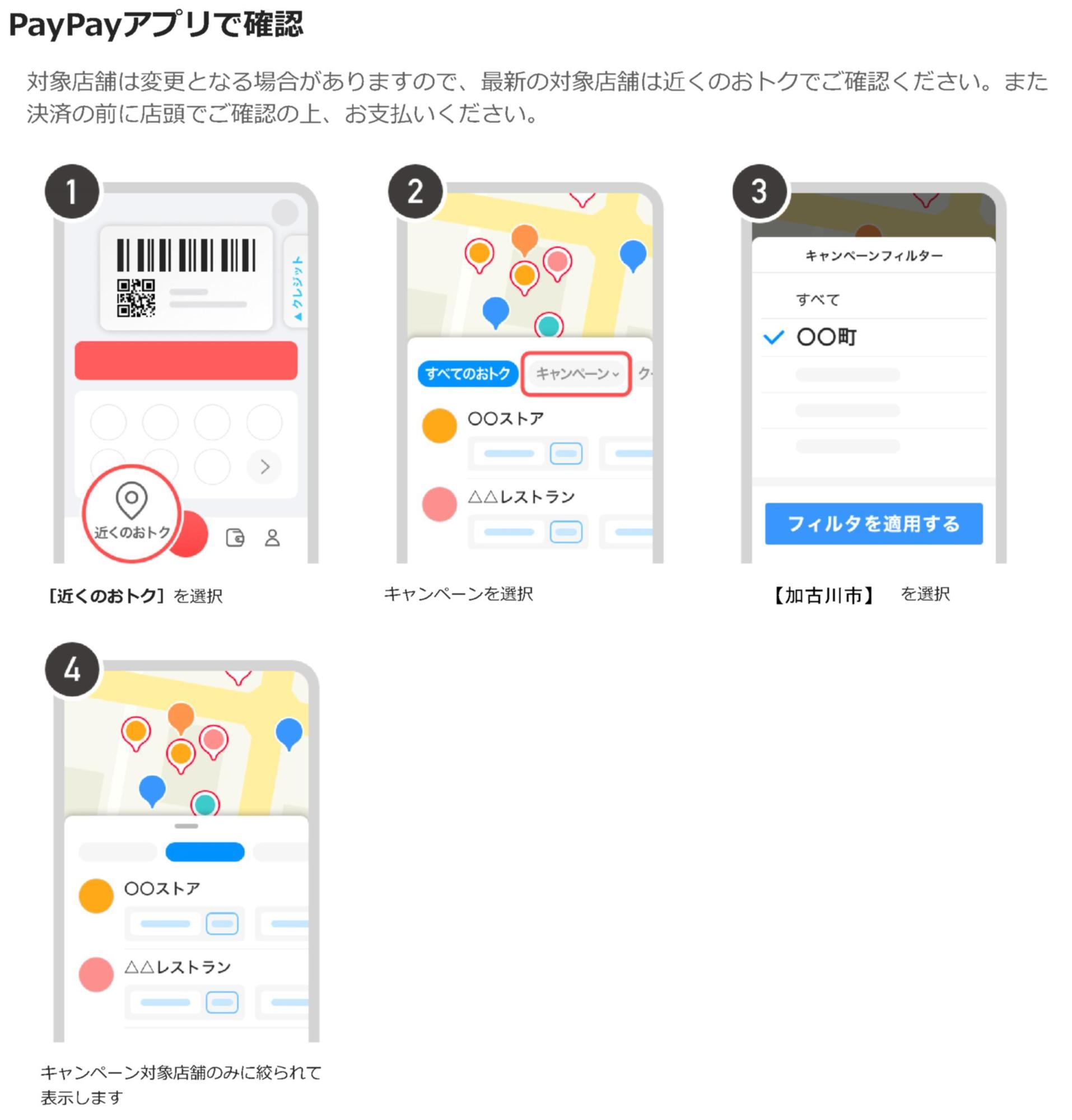 対象店舗の探し方