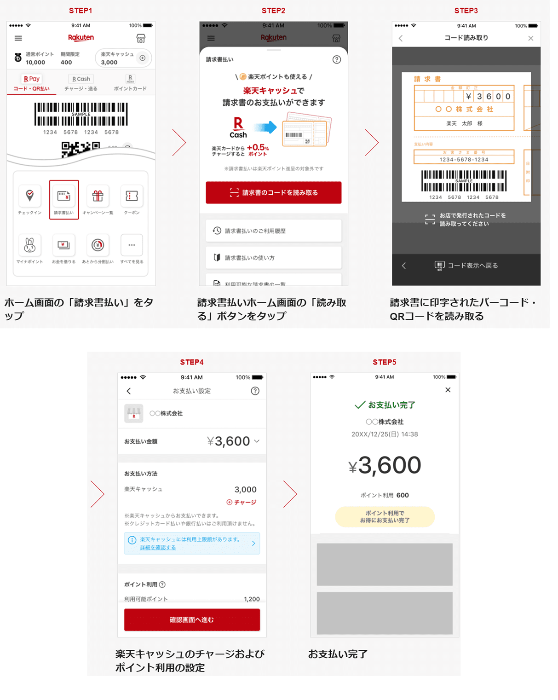 楽天ペイ
