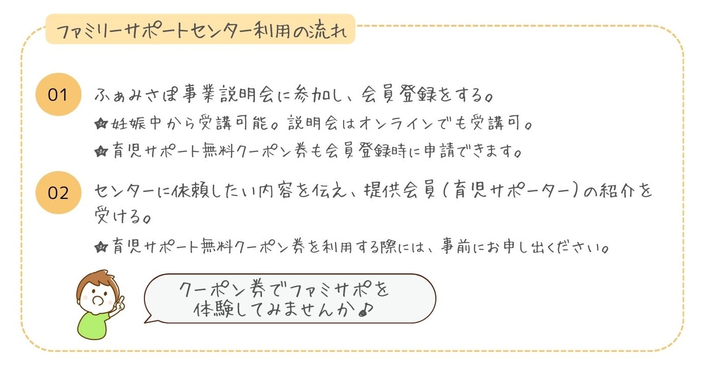 ファミリーサポートセンターの説明4