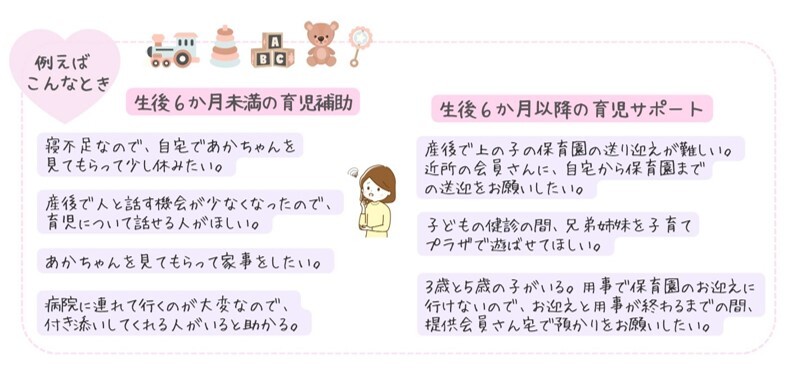 ファミリーサポートセンターについて