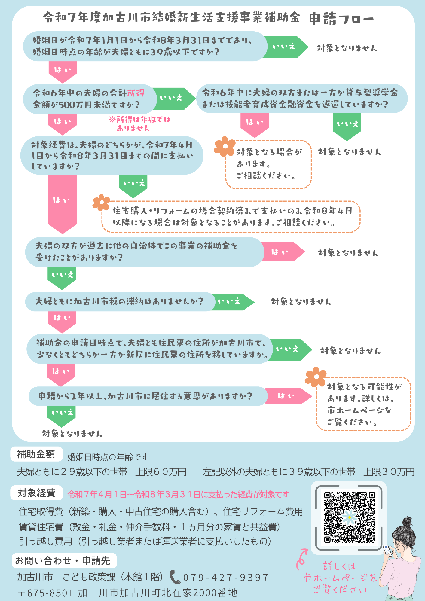 結婚新生活支援事業補助金のご案内