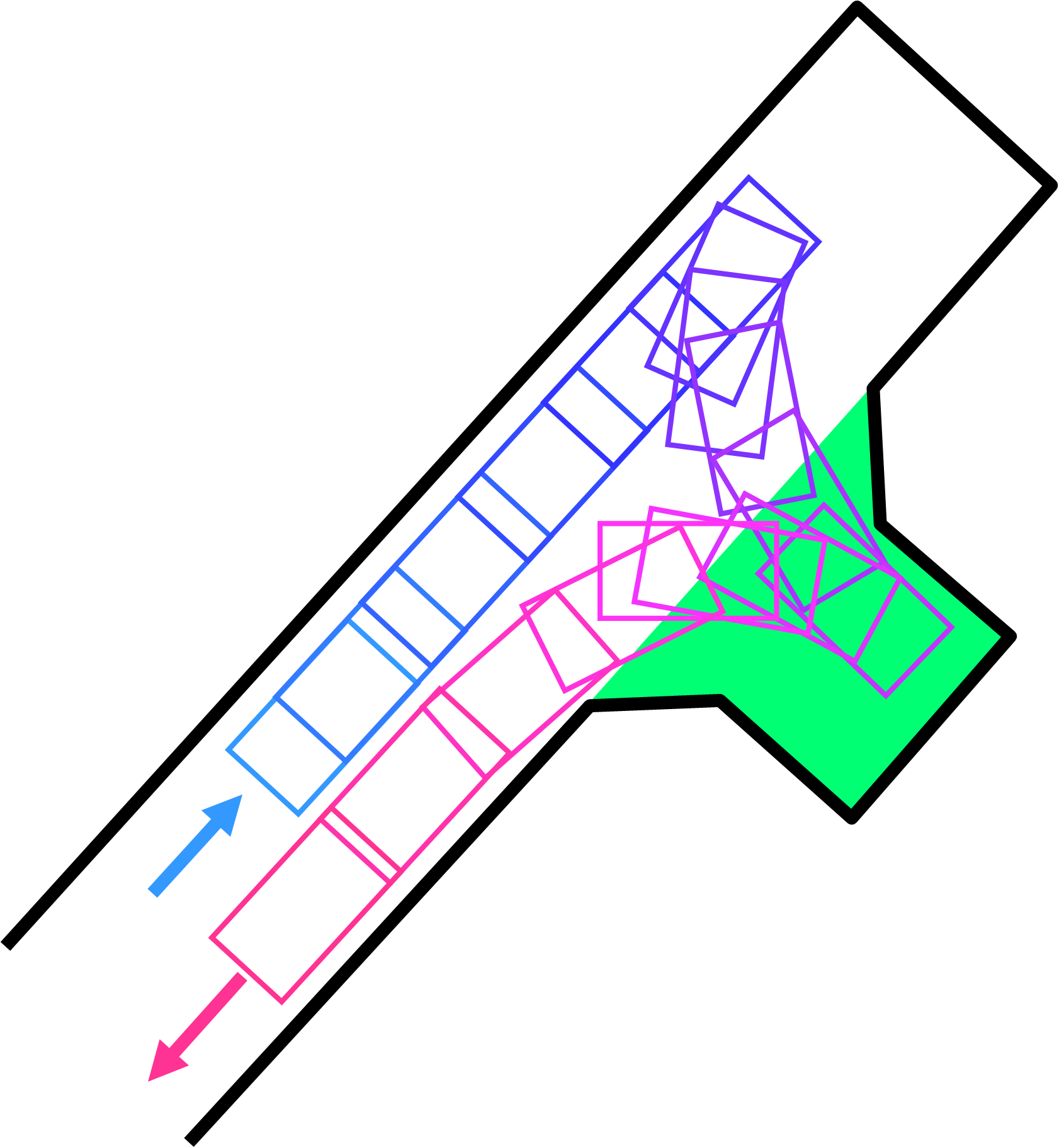 車両転回広場