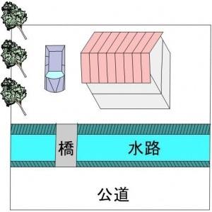 水路橋の図