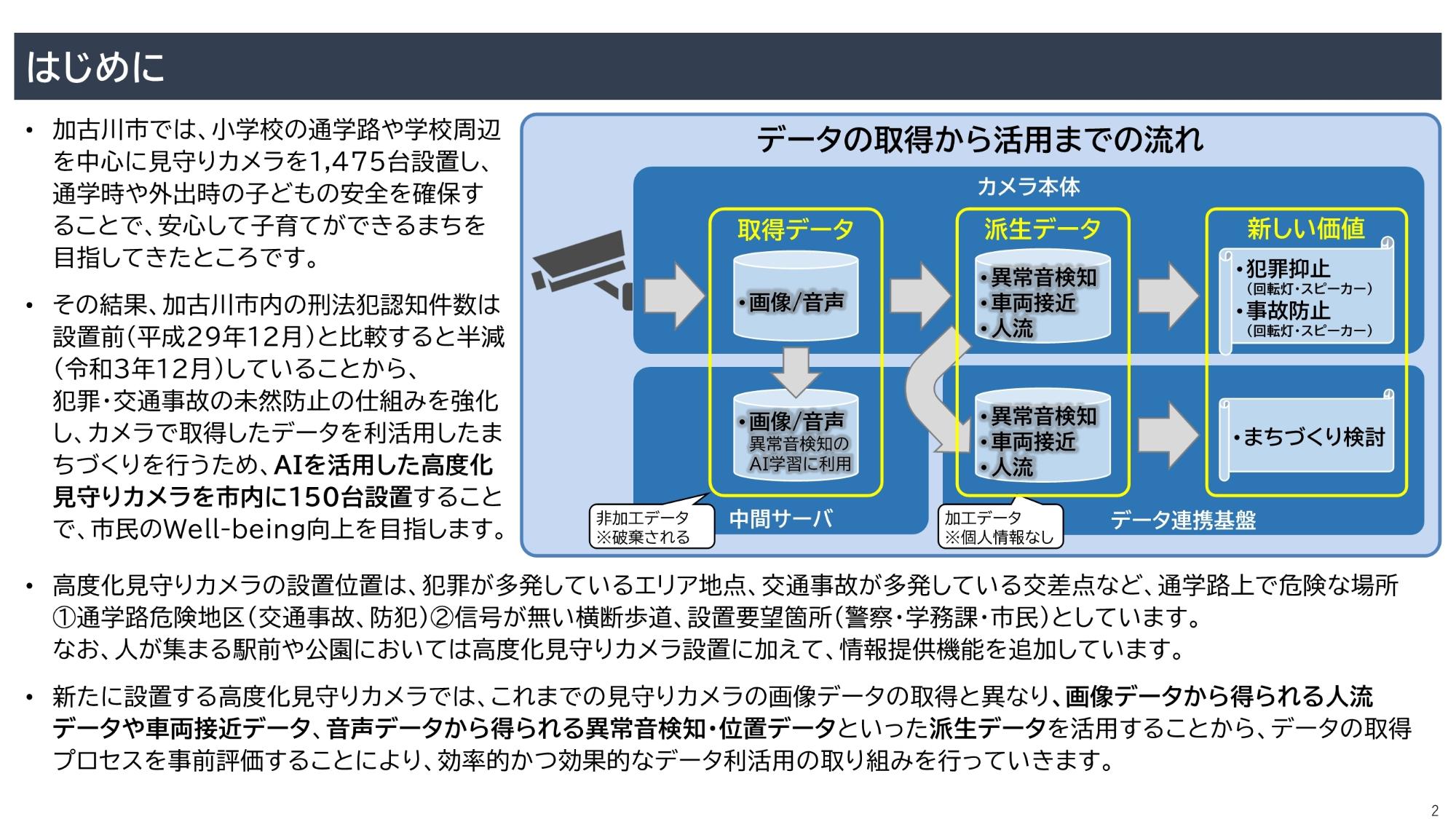 資料2