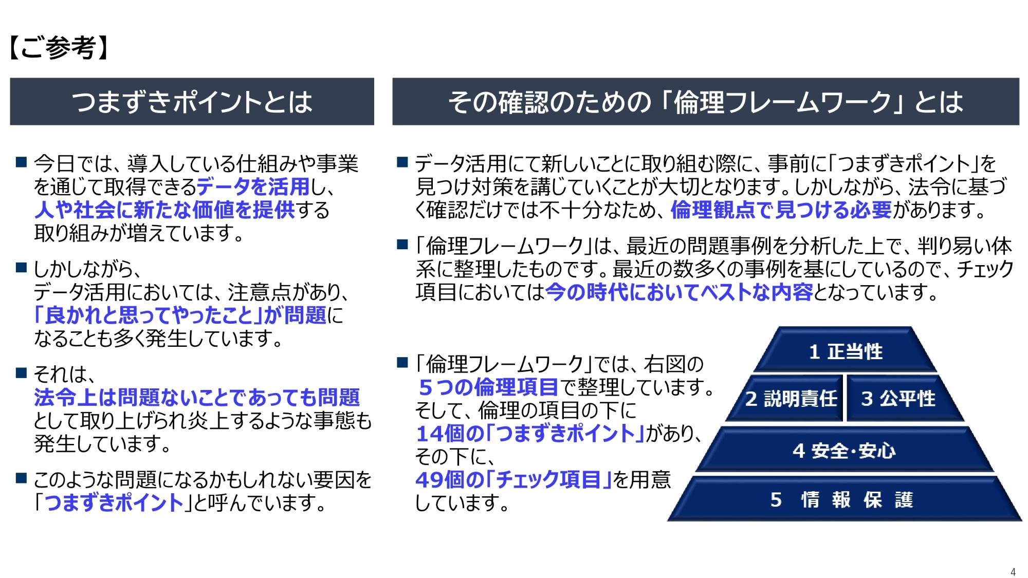 資料4