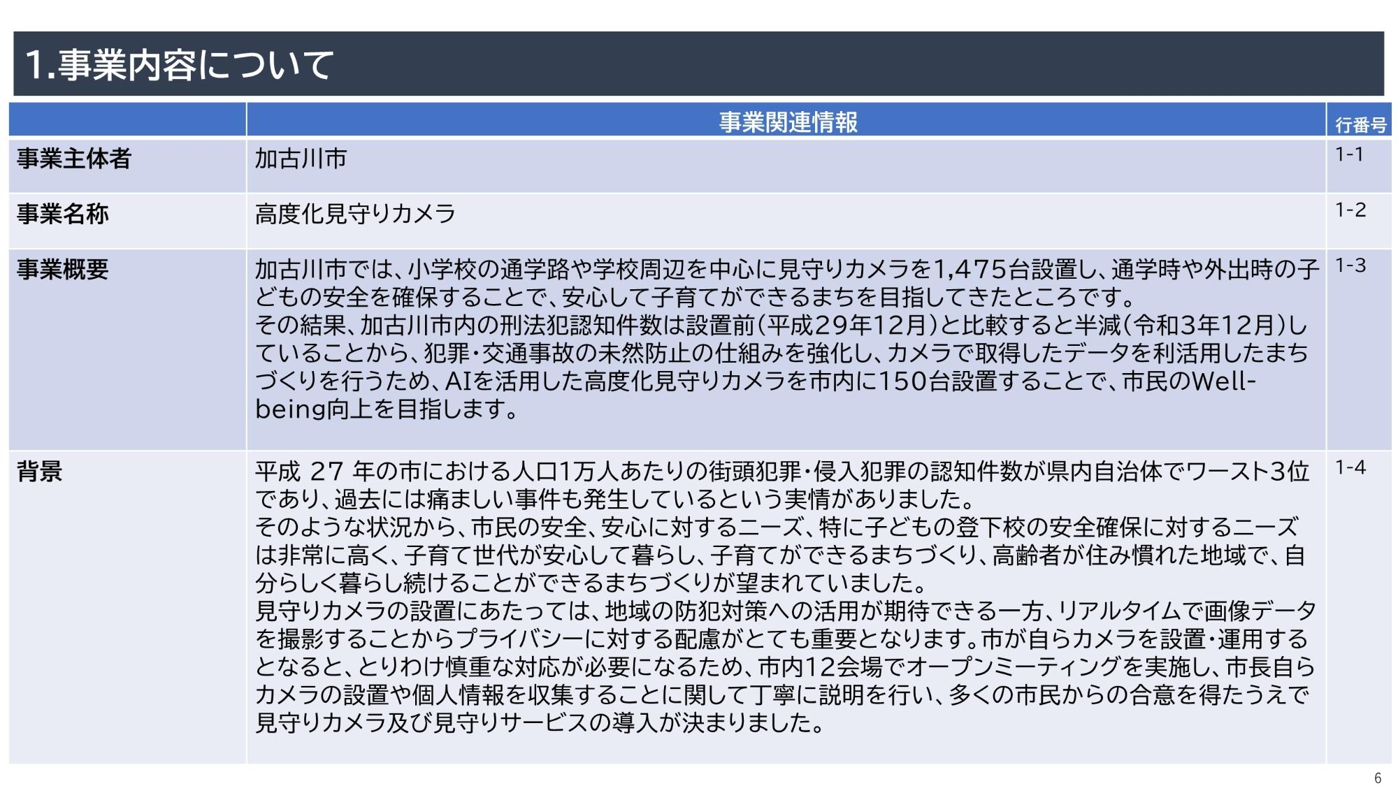 資料6