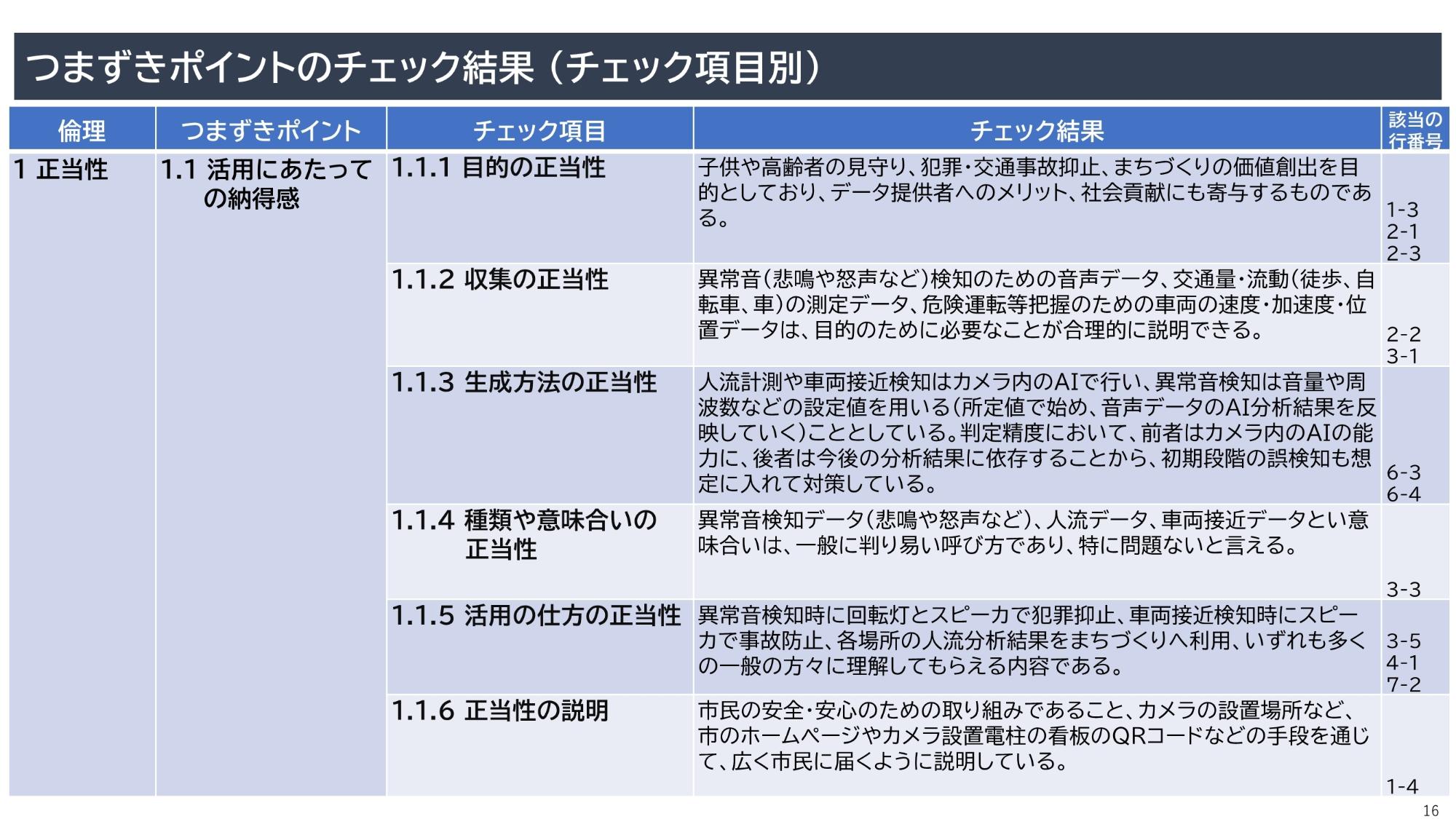 資料16