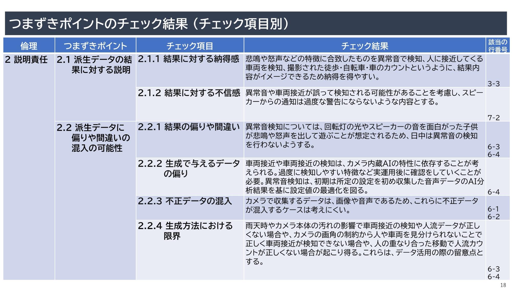 資料18