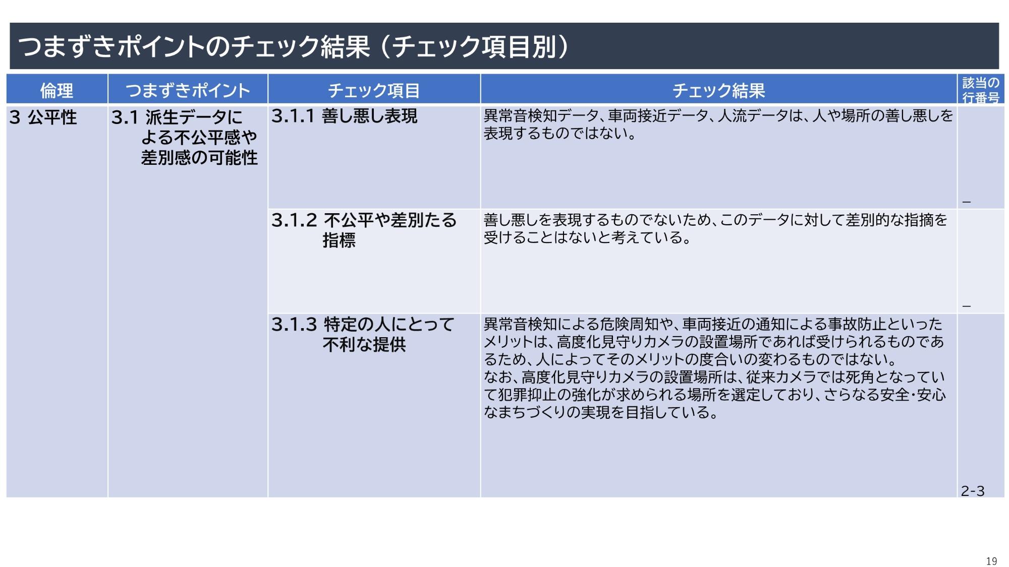 資料19