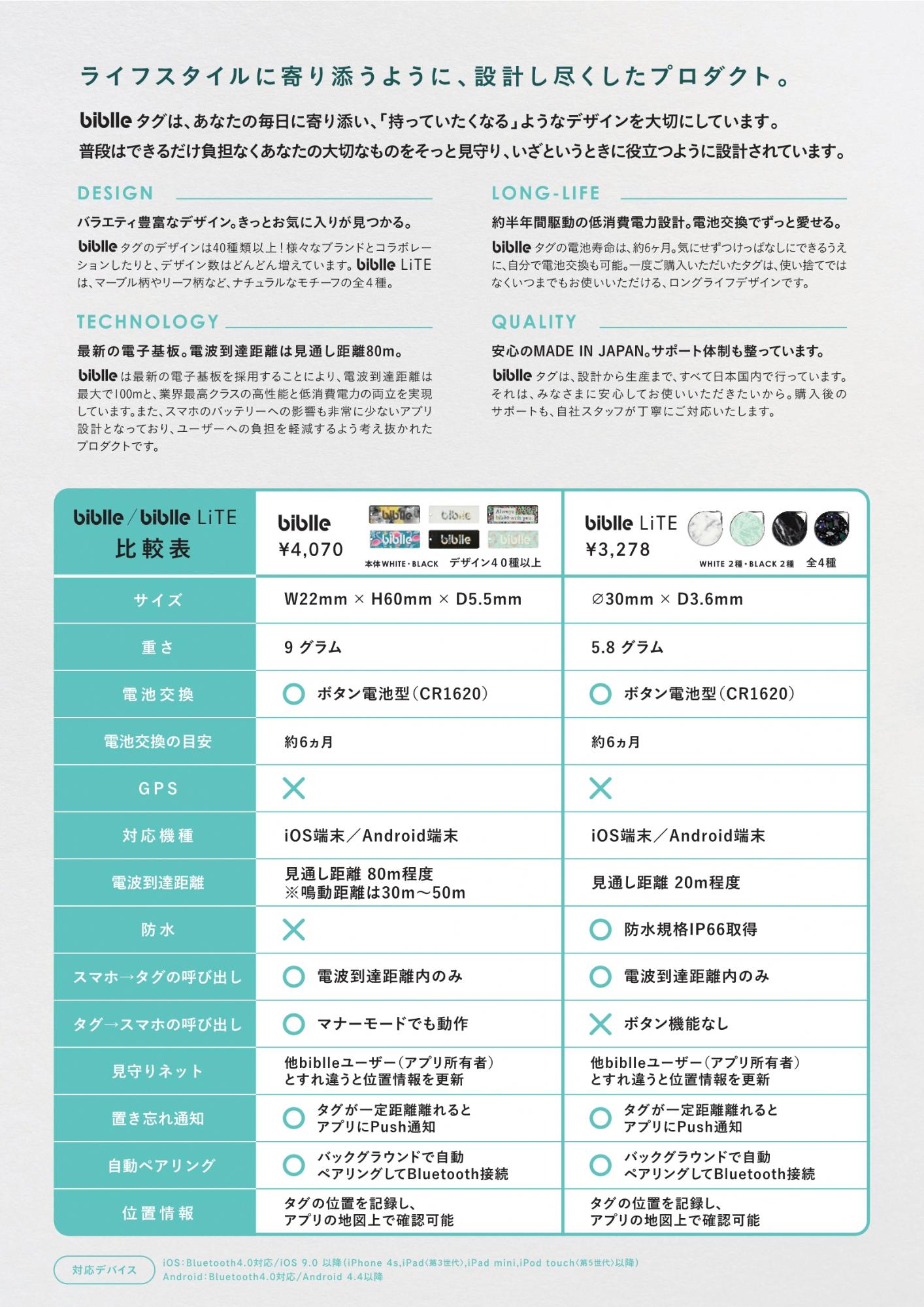 ビブルチラシ裏