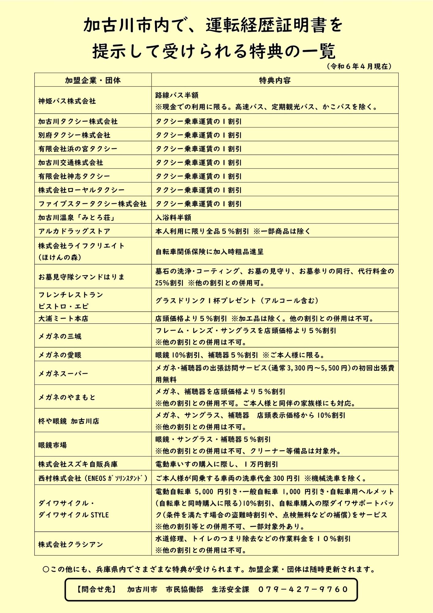 返納チラシ裏