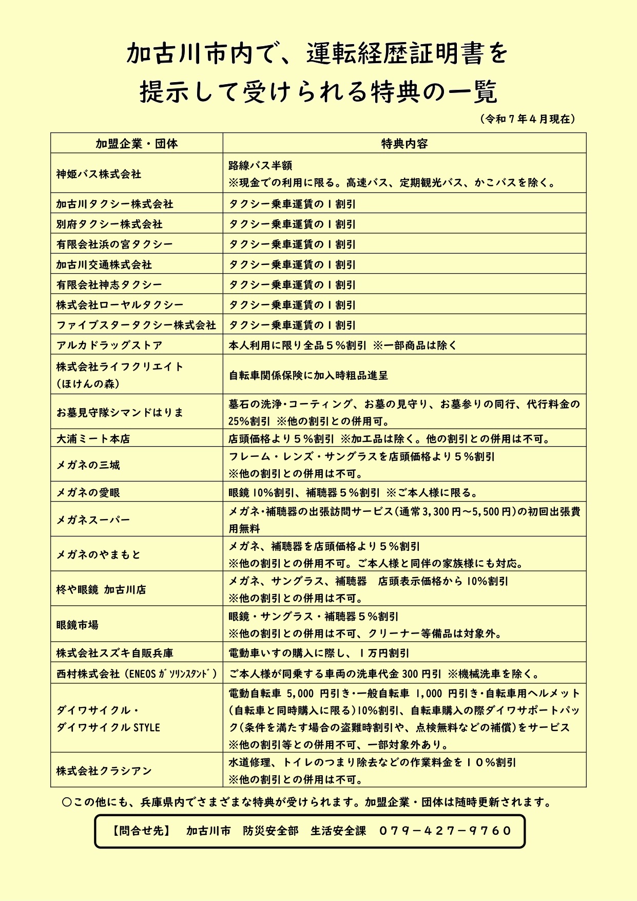 返納チラシ裏