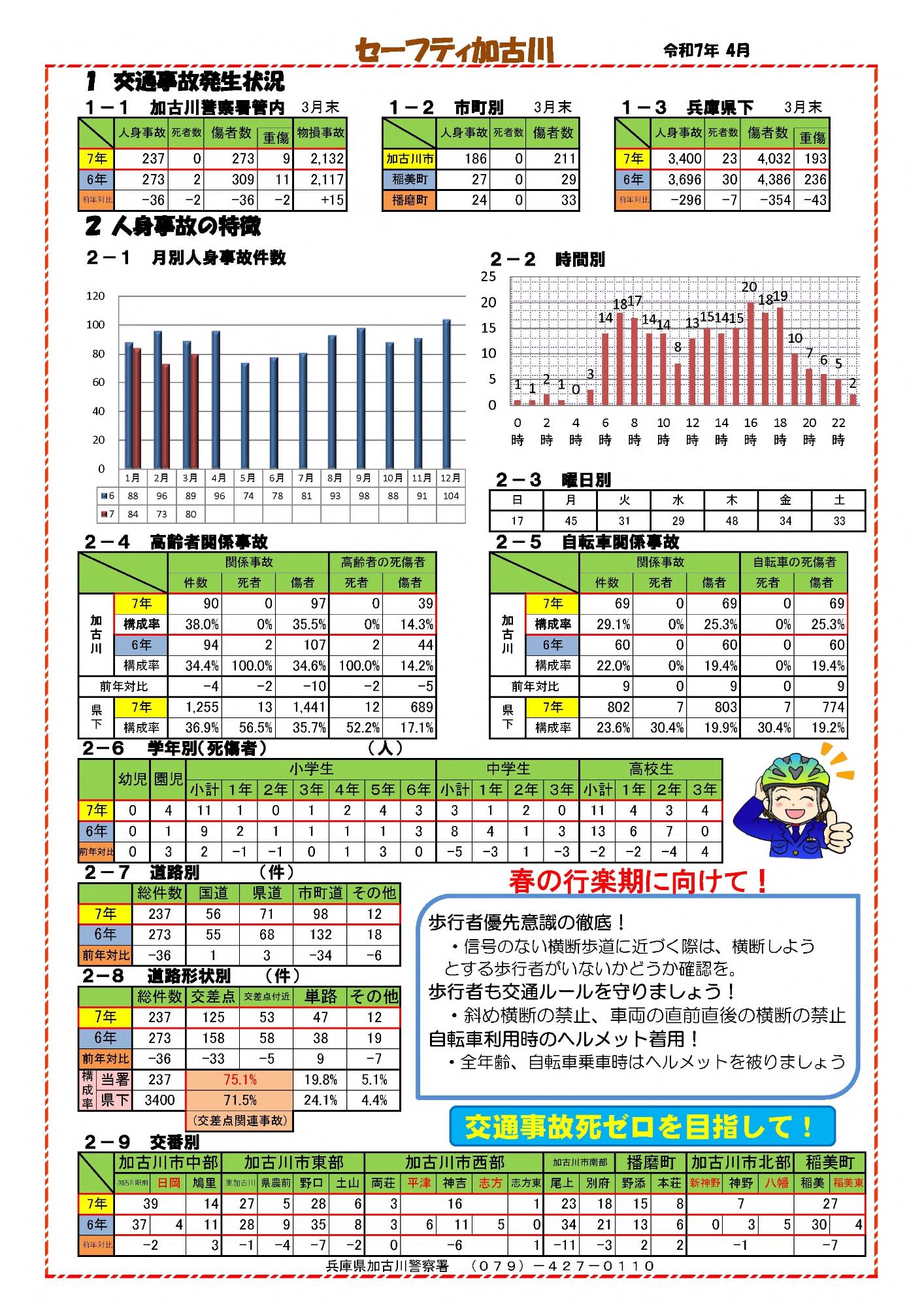 セーフティ加古川(令和7年3月)