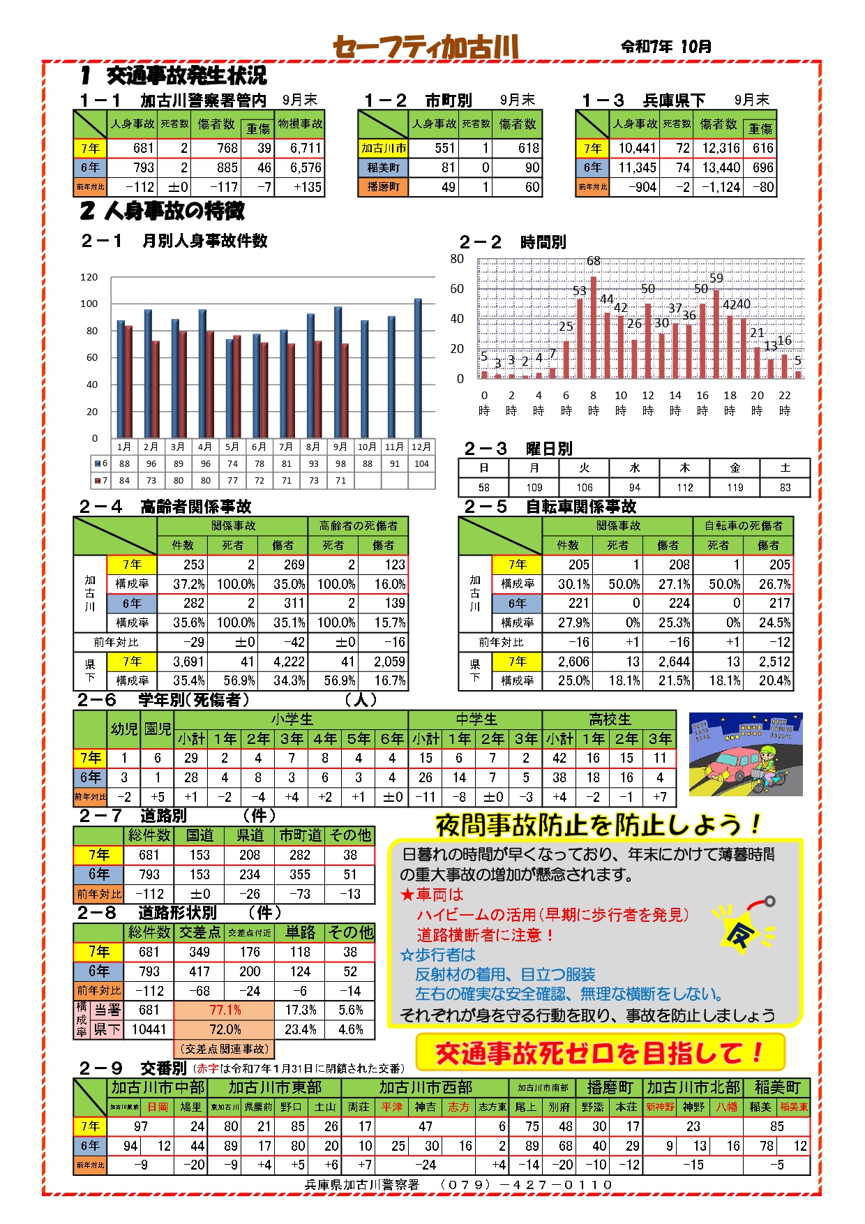 セーフティ加古川(令和7年9月)