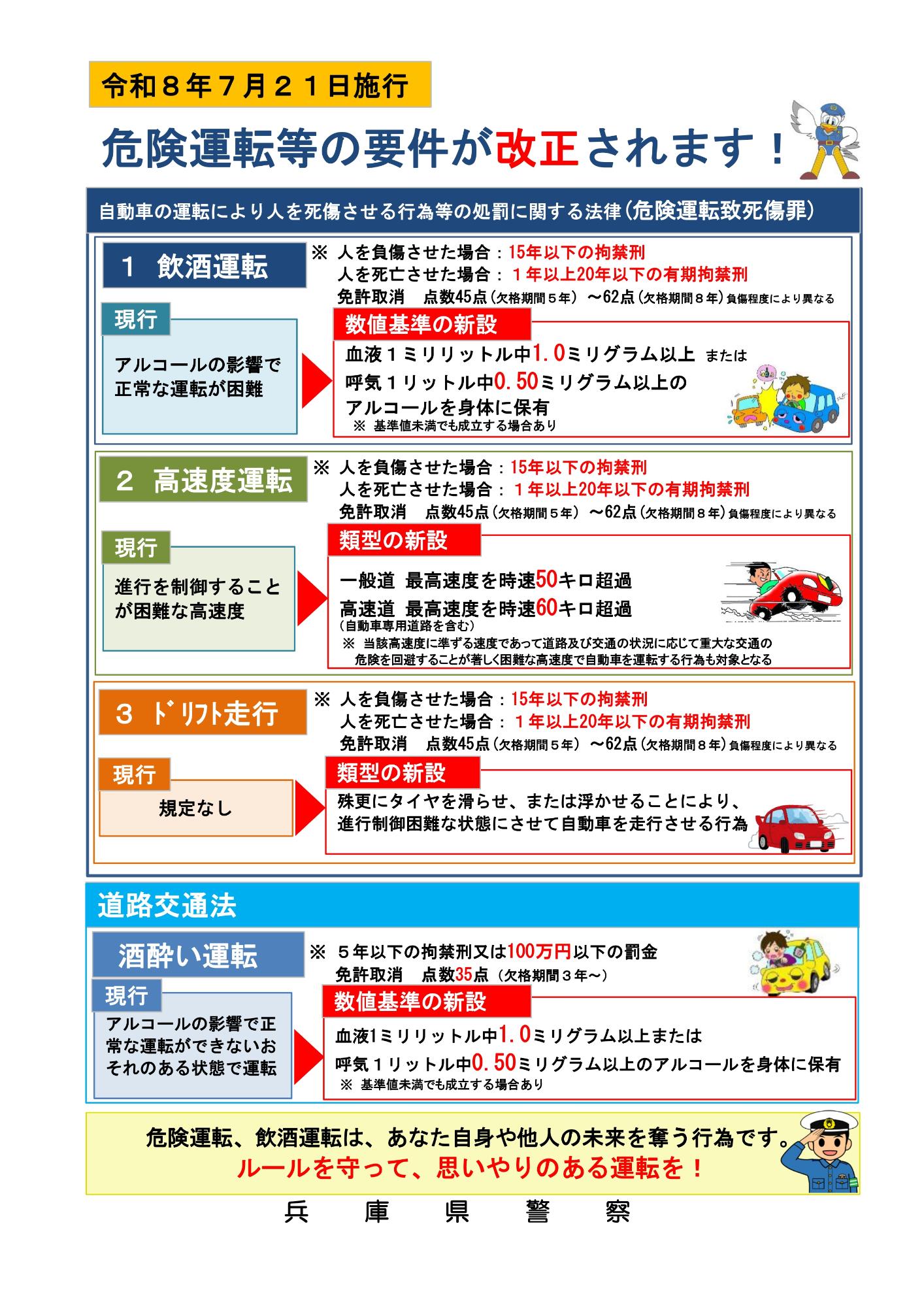 兵庫県警の危険運転等の要件改正チラシ