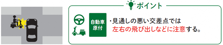 高齢者事故事例1