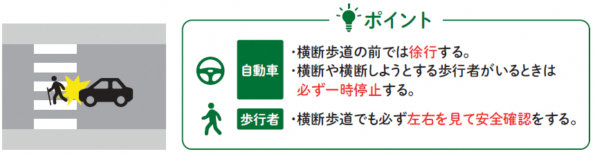 高齢者事故事例2