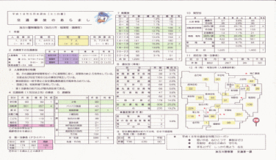 交通事故のあらまし(ミニ白書)の画像