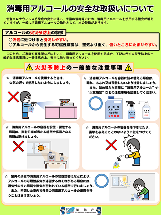 消毒用アルコールの安全な取り扱いを示したポスター