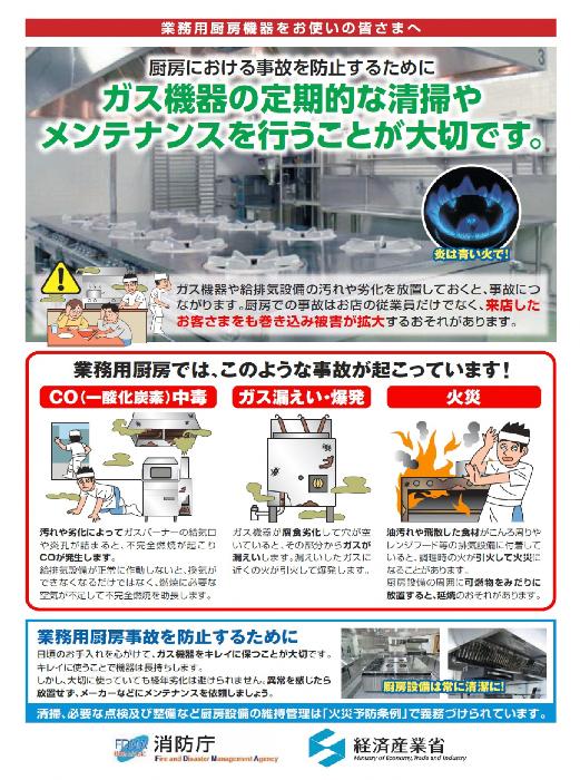 厨房事故を防ぐために