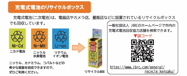 資源物とごみ分別の手引き抜粋