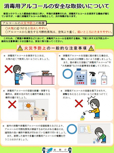 消毒用アルコールの安全な取扱いについて
