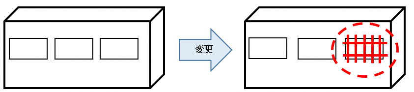 パターン3