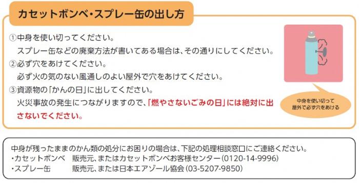 缶の出し方