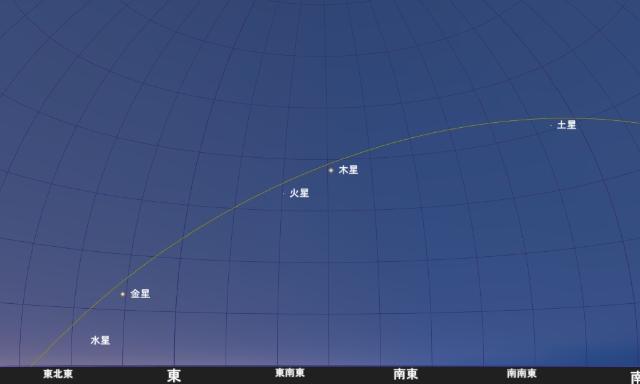 2022年06月15日早朝(日出45分前)の東の空