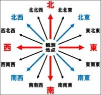 16houi waku