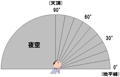 koudo2