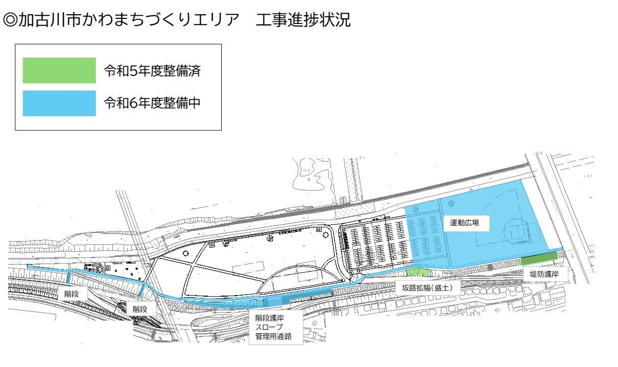 令和6年度工事進捗状況