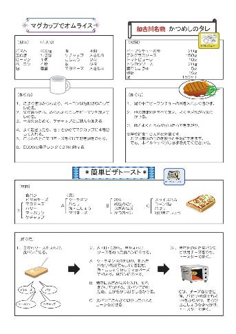 主食レシピ3