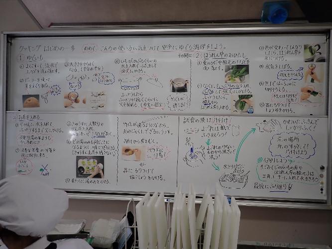 ホワイトボードの写真