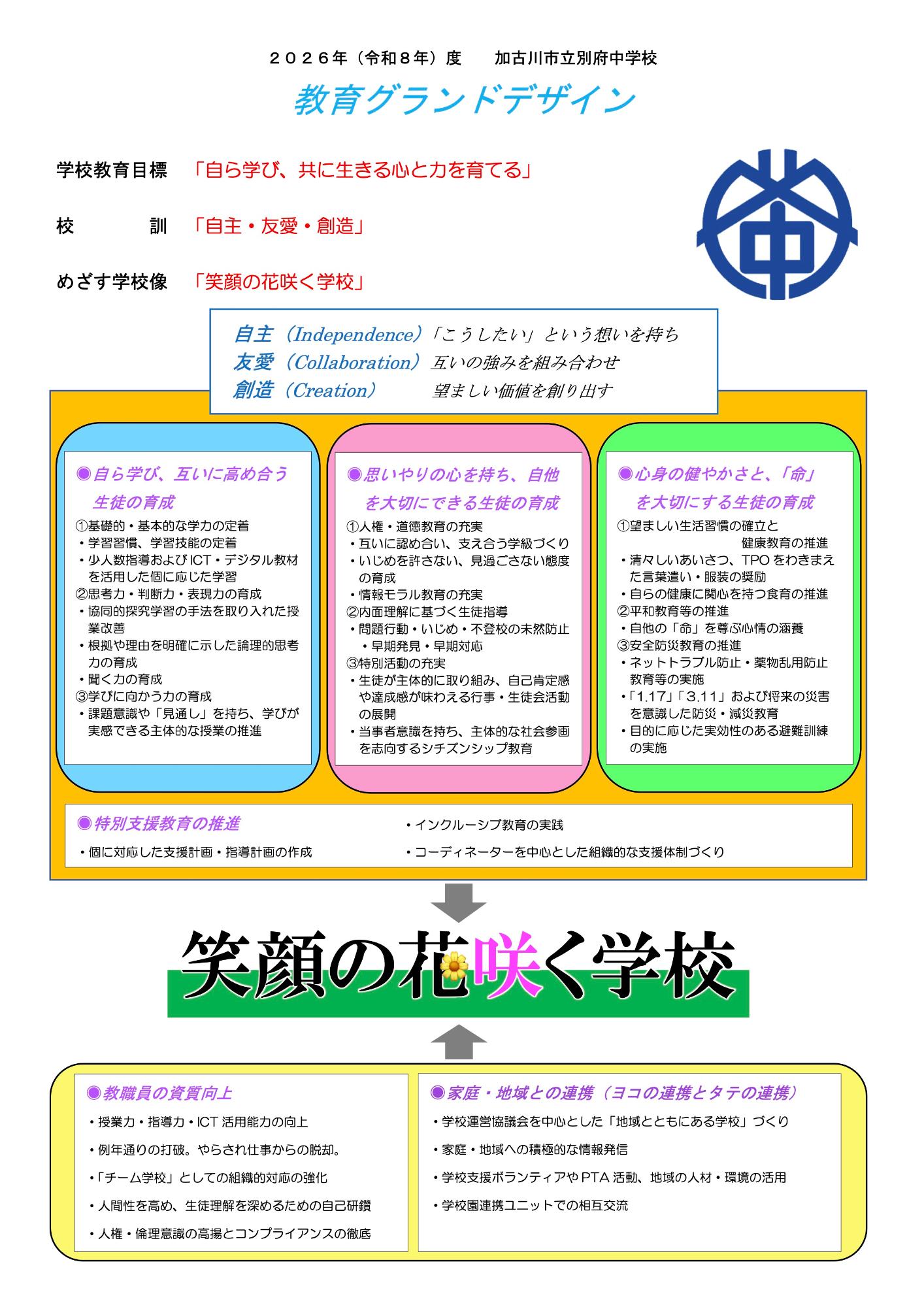 令和8年度グランドデザイン