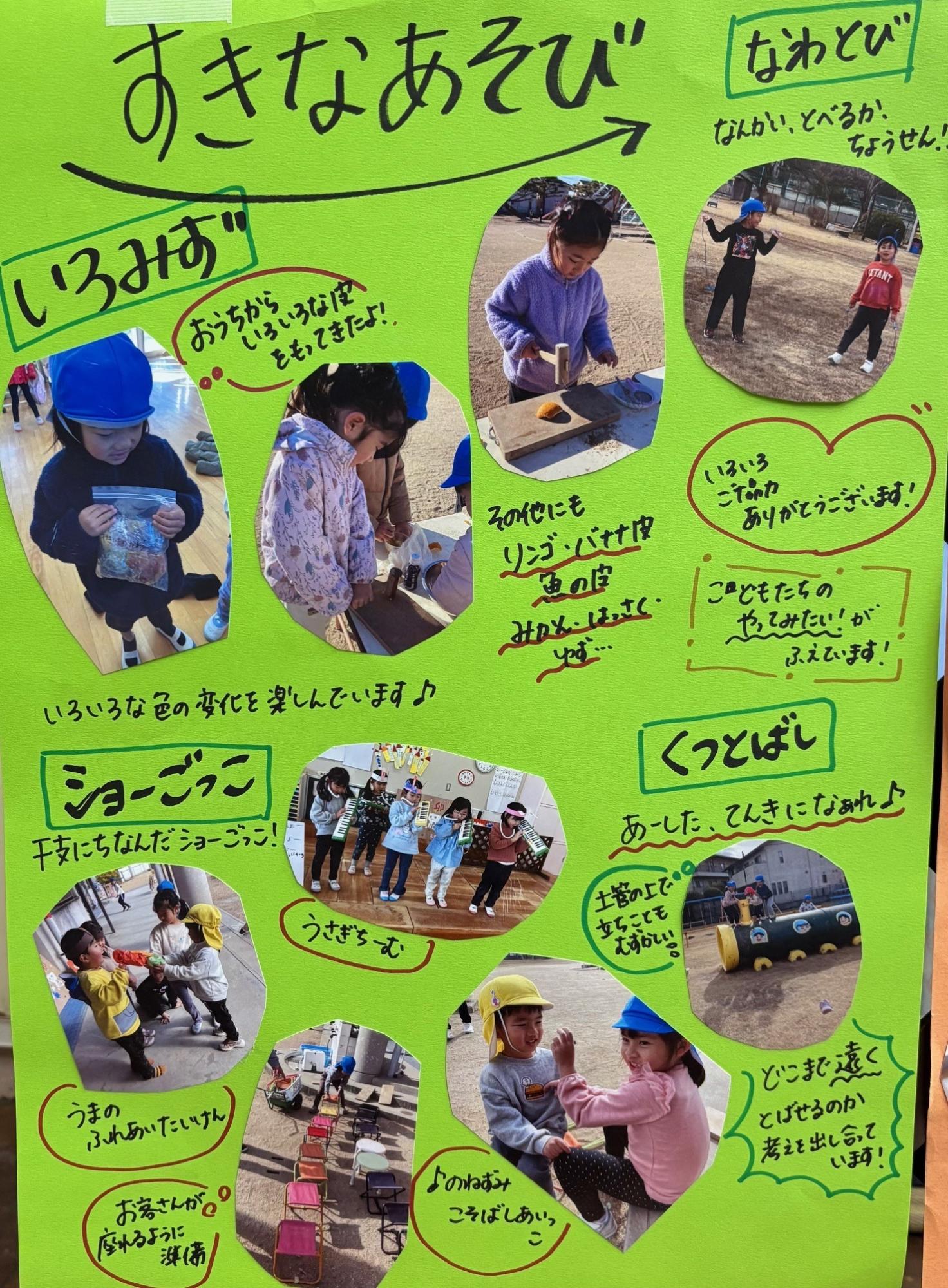 ドキュメンテーション