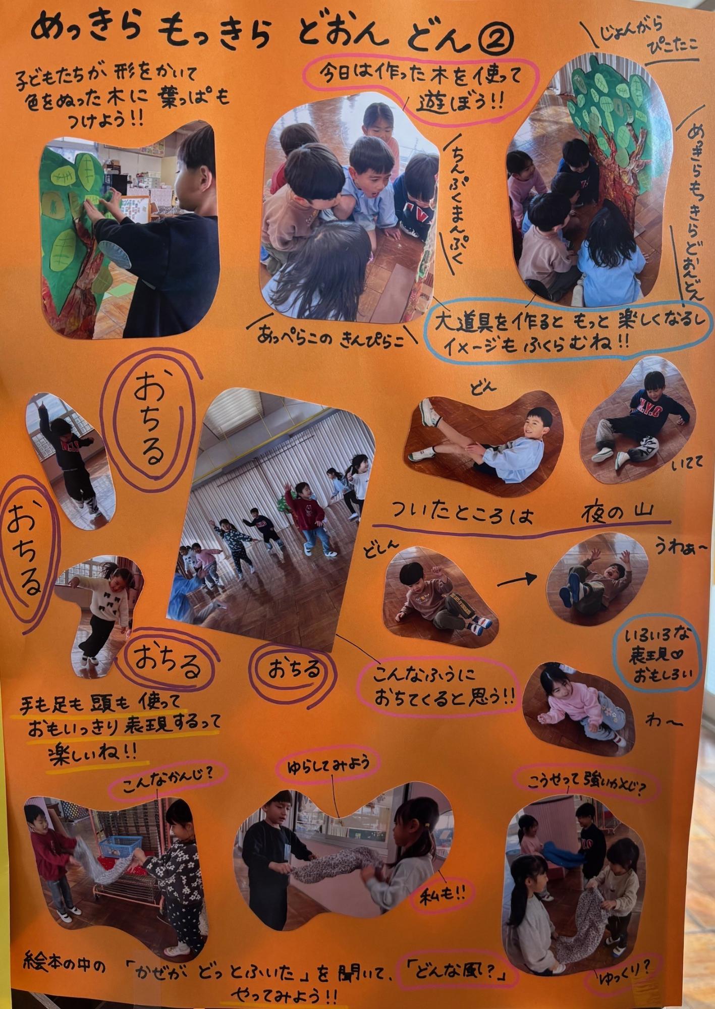 ドキュメンテーション