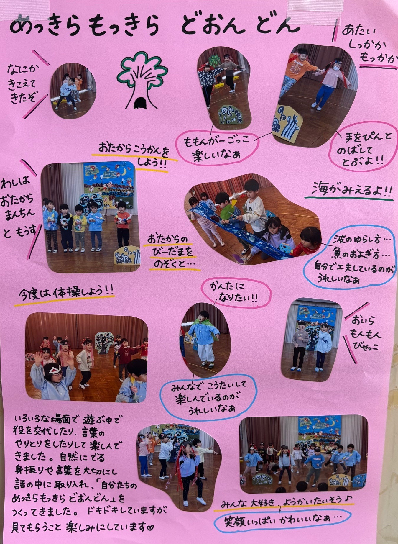 ドキュメンテーション