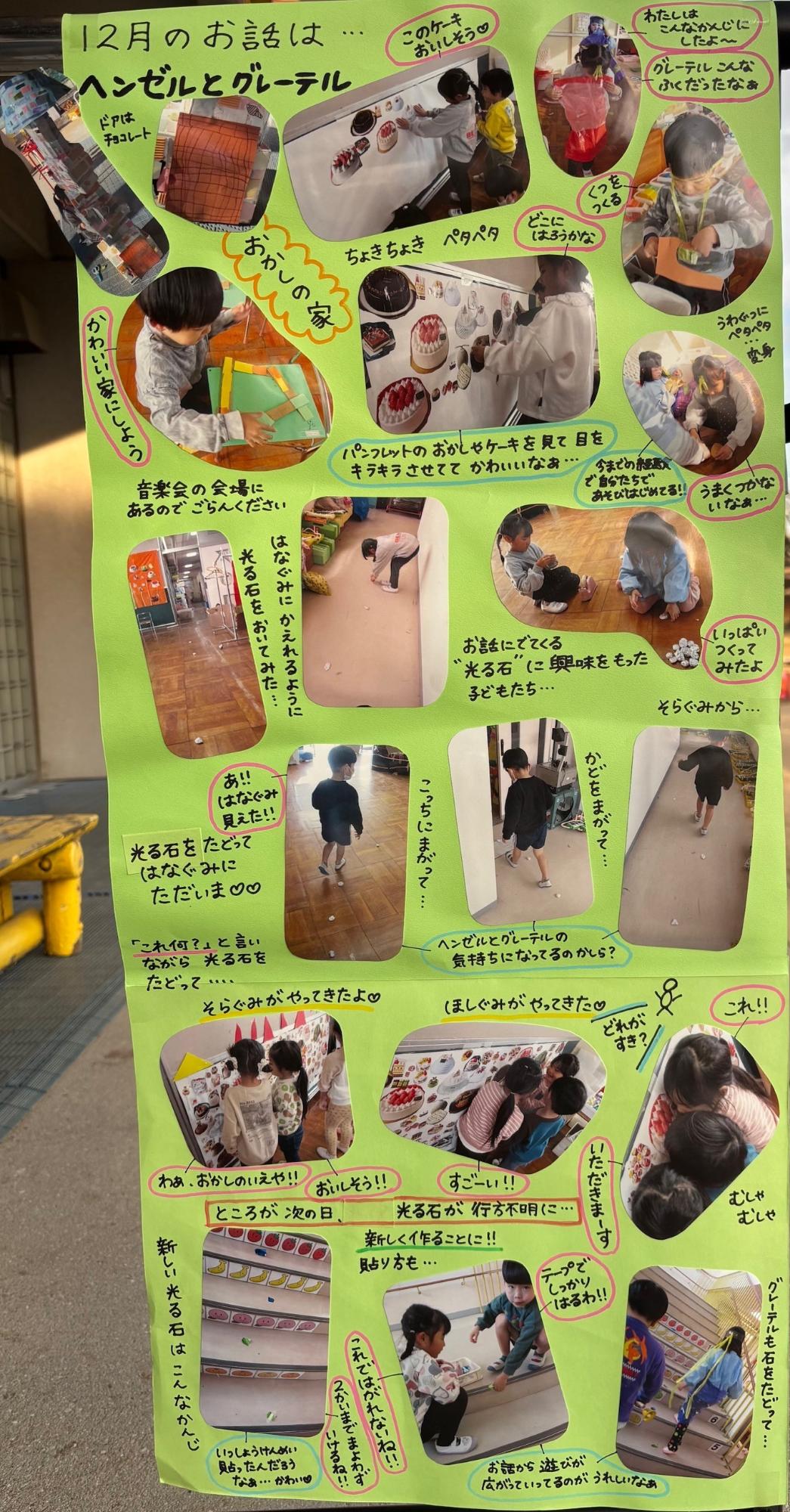 ドキュメンテーション